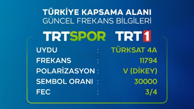 TRT 1 Şifresiz Nasıl İzlenir?